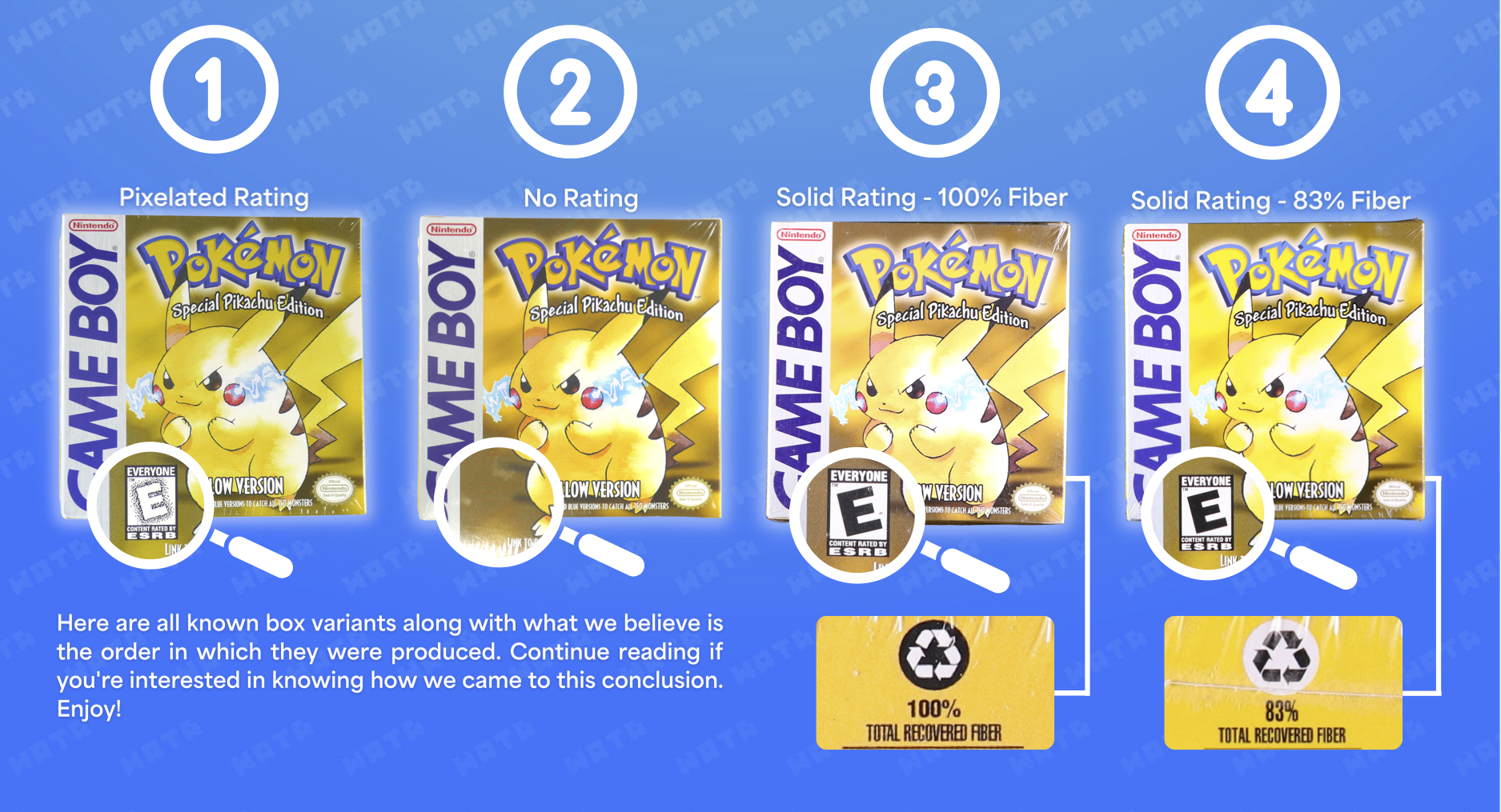 Variant Guide: Pokémon Yellow Version – WATA Games